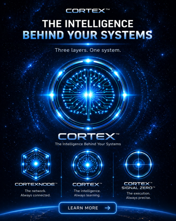 CORTEX architecture: CORTEXNODE network · CORTEX intelligence · Signal Zero execution