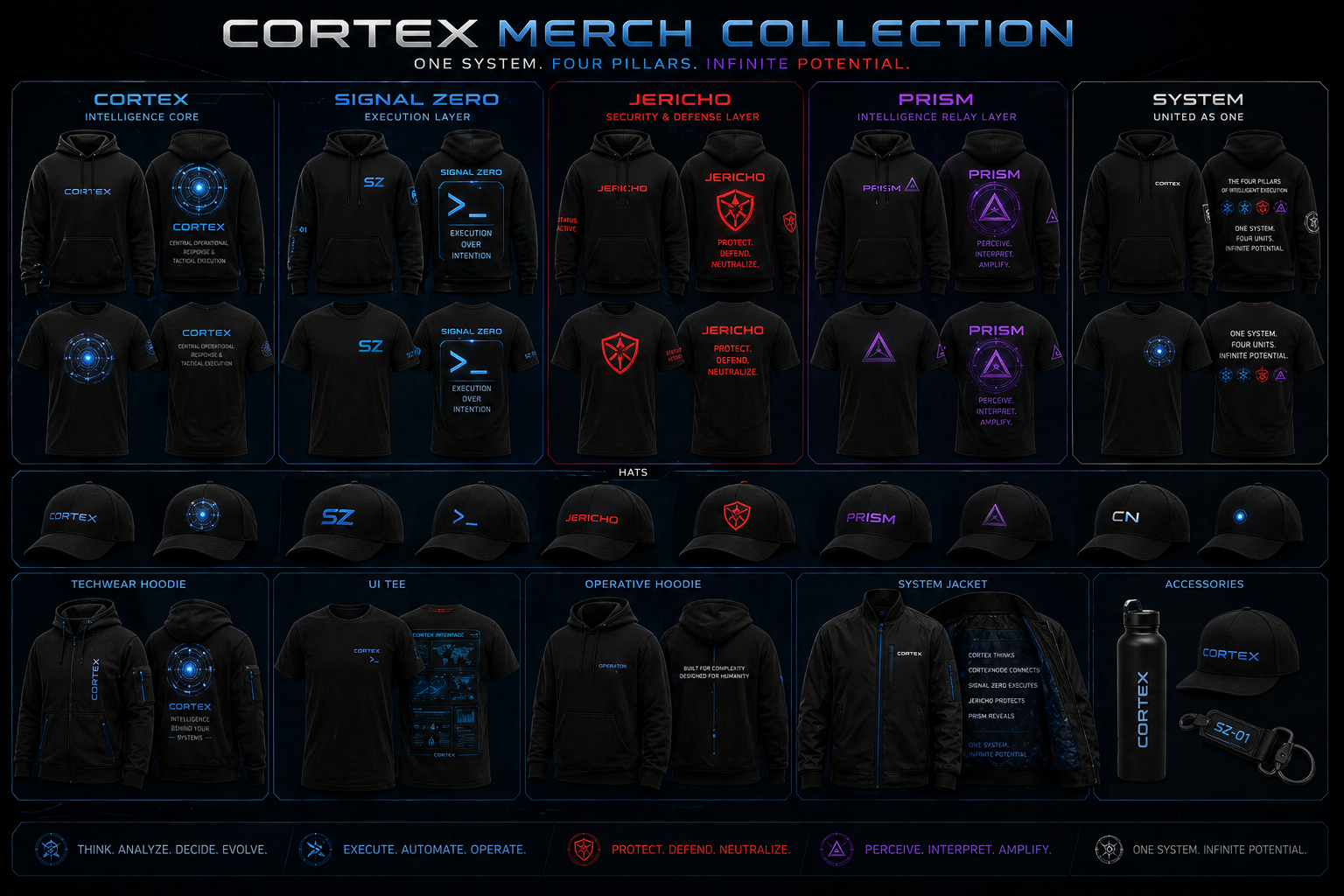 CORTEX Merch Collection. full lineup