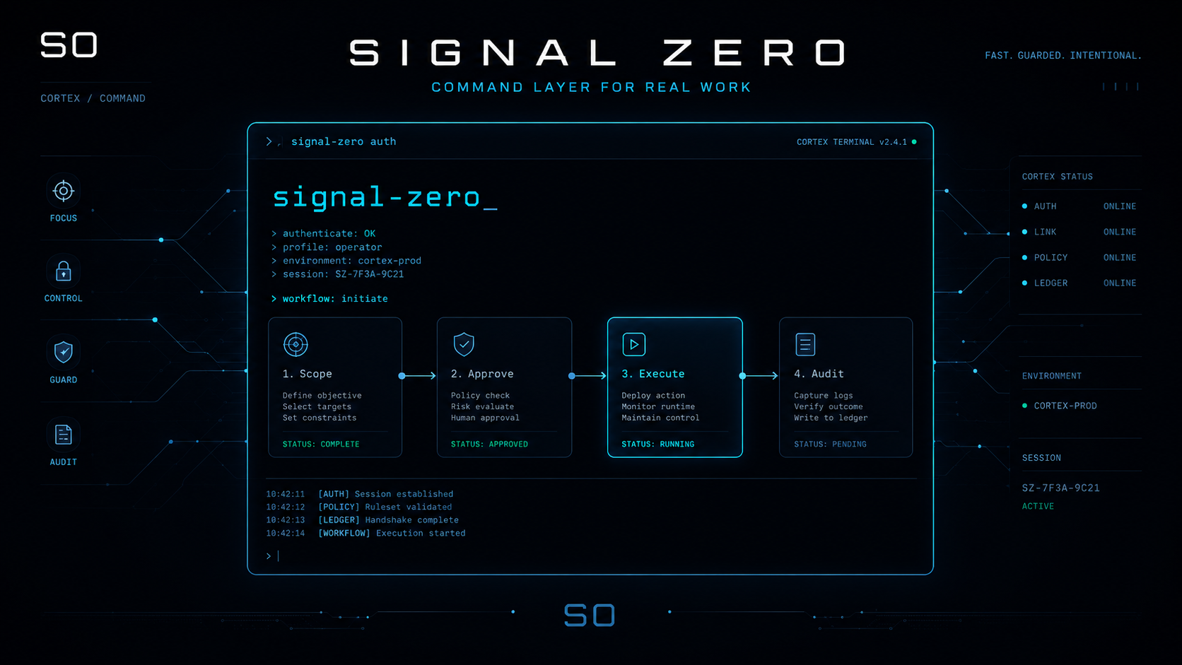 Signal Zero — Command Layer for Real Work. Scope. Approve. Execute. Audit.