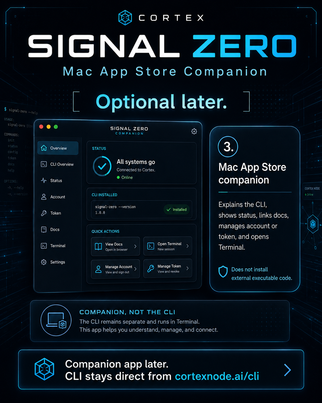 SIGNAL ZERO Mac companion interface